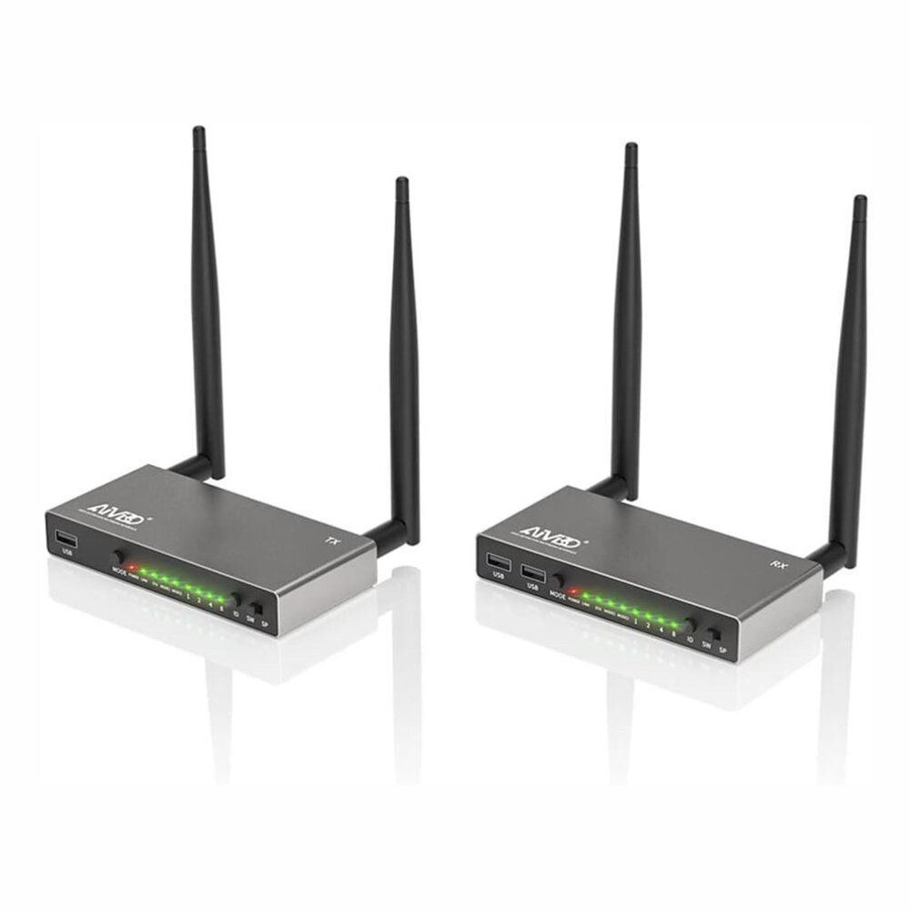 AIMIBO Wireless HDMI Transmitter & Receiver, 1x8 Multiple RXs & TXS, 5.8G HDMI W